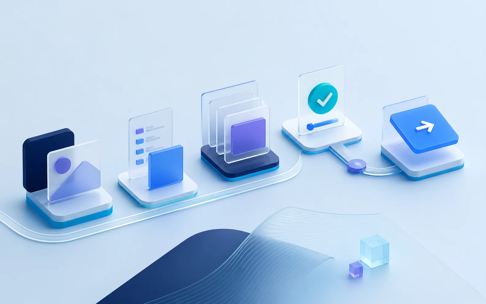 Conceptual visualization of the LearnFi lesson, study, assignment, and next-step sequence